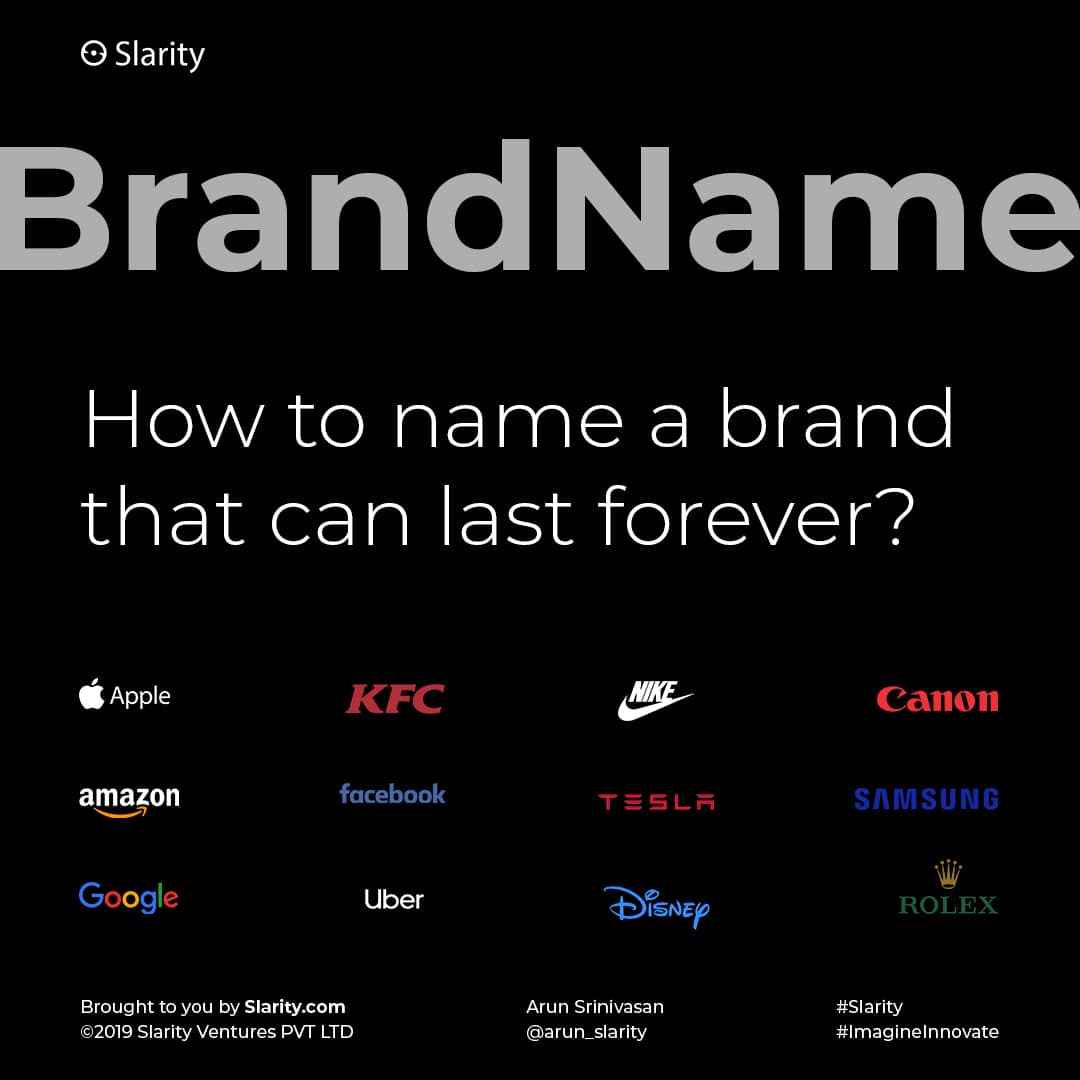 How to name a brand?