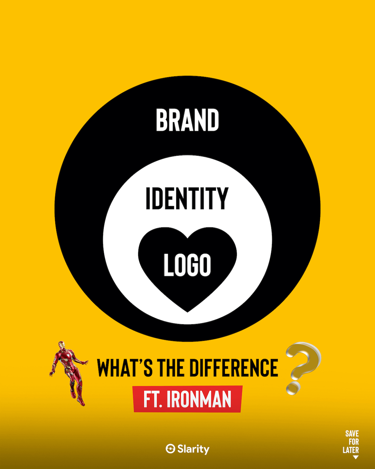 Branding – Ft. Ironman